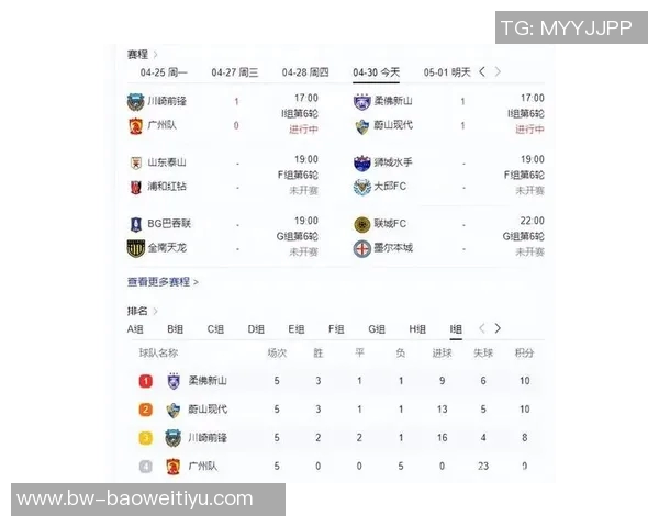 中超球队亚冠困境分析赛程安排或成关键因素